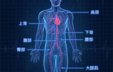 電療儀的效果如何，具體作用表現在哪里?